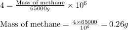 4=\frac{\text{Mass of methane}}{65000g}\times 10^6\\\\\text{Mass of methane}=\frac{4\times 65000}{10^6}=0.26g
