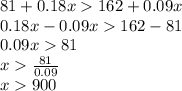 81+0.18x162+0.09x\\0.18x-0.09x162-81\\0.09x81\\x\frac{81}{0.09}\\x900