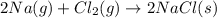 2Na(g)+Cl_2(g)\rightarrow2NaCl(s)