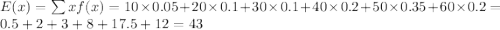 E(x)= \sum x f(x) = 10\times0.05+20\times0.1+30\times0.1+40\times0.2+50\times0.35+60\times0.2= 0.5+2+3+8+17.5+12=43