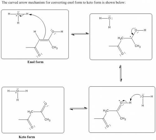 Complete the mechanism for the keto-enol tautomerization below using bonds, charges, nonbonding elec