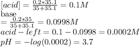 [acid]=\frac{0.2*35.1}{35+35.1} =0.1M\\[base]=\frac{0.2*35}{35+35.1} =0.0998M\\acid-left=0.1-0.0998=0.0002M\\pH=-log(0.0002)=3.7\\