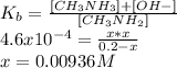 K_{b} =\frac{[CH_{3}NH_{3}]+ [OH-]  }{[CH_{3}NH_{2}  ] }\\4.6x10^{-4} =\frac{x*x}{0.2-x} \\x=0.00936 M