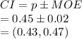 CI=p\pm MOE\\=0.45\pm 0.02\\=(0.43, 0.47)