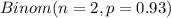 Binom(n=2, p=0.93)