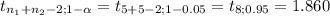 t_{n_1+n_2-2;1-\alpha }= t_{5+5-2;1-0.05}= t_{8;0.95}= 1.860
