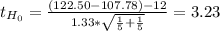 t_{H_0}= \frac{(122.50-107.78)-12}{1.33*\sqrt{\frac{1}{5}+\frac{1}{5}  } } = 3.23