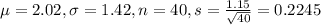 \mu = 2.02, \sigma = 1.42, n = 40, s = \frac{1.15}{\sqrt{40}} = 0.2245