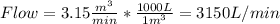 Flow=3.15\frac{m^{3} }{min} *\frac{1000L}{1m^{3}  } =3150L/min