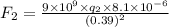 F_2=\frac{9\times 10^9\times q_2\times 8.1\times 10^{-6}}{(0.39)^2}
