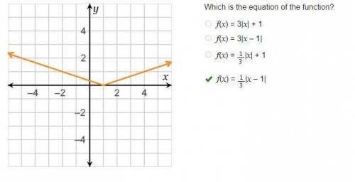 Which is the equation of the function? f(x) = 3|x| + 1 f(x) = 3|x – 1| f(x) = |x| + 1 f(x) = |x – 1|