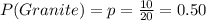P(Granite)=p=\frac{10}{20}=0.50