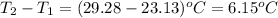T_2-T_1=(29.28-23.13)^oC=6.15^oC