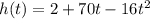 h(t) = 2+70t-16t^2
