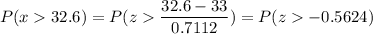 P( x  32.6) = P( z  \displaystyle\frac{32.6 - 33}{0.7112}) = P(z  -0.5624)