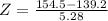 Z = \frac{154.5 - 139.2}{5.28}