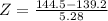Z = \frac{144.5 - 139.2}{5.28}