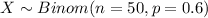 X \sim Binom(n=50, p=0.6)