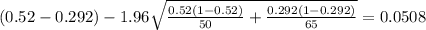 (0.52-0.292) - 1.96\sqrt{\frac{0.52(1-0.52)}{50} +\frac{0.292(1-0.292)}{65}}=0.0508