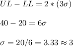UL-LL=2*(3\sigma)\\\\40-20=6\sigma\\\\ \sigma=20/6=3.33\approx 3