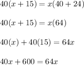 40(x+15)=x(40+24)\\\\40(x+15)=x(64)\\\\40(x)+40(15)=64x\\\\40x+600=64x