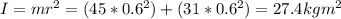 I=mr^{2} =(45*0.6^{2} )+(31*0.6^{2} )=27.4kgm^{2}