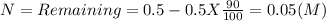 N= Remaining=0.5 - 0.5 X \frac{90}{100} =0.05(M)