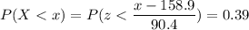 P( X < x) = P( z < \displaystyle\frac{x - 158.9}{90.4})=0.39
