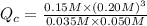 Q_c=\frac{0.15 M\times (0.20 M)^3}{0.035 M\times 0.050 M}