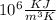 10^{6} \frac{KJ}{m^{3} K }