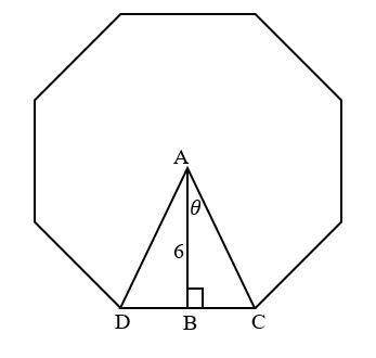 A platter is in the shape of a regular octagon. Find the perimeter and area of the platter if the ap