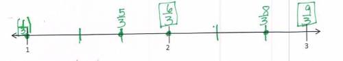 Divide each number line into the given fraction unit. Then, place the fractions. Write each whole as