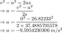 v^2-u^2=2as\\\Rightarrow a=\dfrac{v^2-u^2}{2s}\\\Rightarrow a=\dfrac{0^2-26.82233^2}{2\times 37.4885705578}\\\Rightarrow a=-9.5954230306\ m/s^2