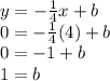 y=-\frac{1}{4} x+b\\0=-\frac{1}{4} (4)+b\\0=-1+b\\1=b