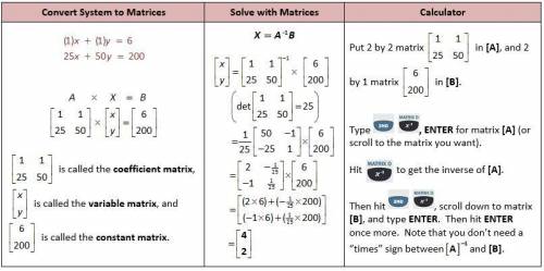 How do you solve matrices