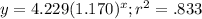 y=4.229(1.170)^x; r^2=.833