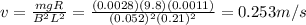 v=\frac{mgR}{B^2L^2}=\frac{(0.0028)(9.8)(0.0011)}{(0.052)^2(0.21)^2}=0.253 m/s