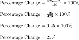 \text{Percentage Change}=\frac{525-420}{420} \times 100\% \\\\ \text{Percentage Change}=\frac{105}{420} \times 100\%\\\\ \text{Percentage Change}=0.25 \times 100\% \\\\ \text{Percentage Change}=25 \%