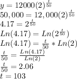 y=12000(2)^{\frac{t}{50}}\\50,000=12,000(2)^{\frac{t}{50}}\\4.17=2^{\frac{t}{50}}\\Ln(4.17)=Ln(2^{\frac{t}{50}})\\Ln(4.17)=\frac{t}{50}*Ln(2)\\\frac{t}{50}=\frac{Ln(4.17)}{Ln(2)}\\\frac{t}{50}=2.06\\t=103