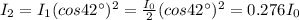 I_2=I_1 (cos 42^{\circ})^2=\frac{I_0}{2}(cos 42^{\circ})^2=0.276I_0