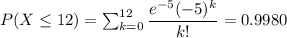 P(X\leq 12)=\sum _{k=0}^{12}\dfrac{e^{-5}(-5)^k}{k!}=0.9980