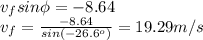 v_f sin \phi = -8.64 \\v_f = \frac{-8.64}{sin (-26.6^o)} = 19.29 m/s