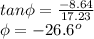 tan \phi = \frac{-8.64}{17.23} \\\phi = -26.6^o