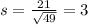 s = \frac{21}{\sqrt{49}} = 3