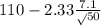 110 -  2.33\frac{7.1}\sqrt{50}