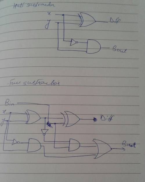 (a) Design a half-subtractor circuit with inputs x and y and outputs Diff and B out . The circuit su