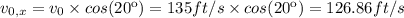 v_{0,x}=v_0\times cos(20\º)=135ft/s\times cos(20\º)=126.86ft/s