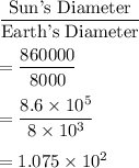 \dfrac{\text{Sun's Diameter}}{\text{Earth's Diameter}}\\\\=\dfrac{860000}{8000}\\\\=\dfrac{8.6\times 10^{5}}{8\times 10^3}\\\\=1.075\times 10^2