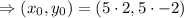 \Rightarrow (x_0, y_0)=(5 \cdot 2, 5 \cdot  -2)