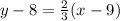 y-8=\frac{2}{3}(x-9)